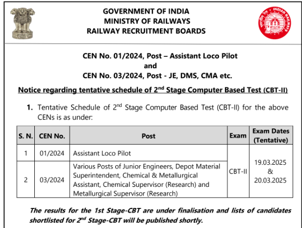 RRB JE And ALP Stage II Exam Date 2025