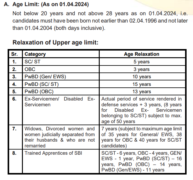 sbi clerk recruitment 2024-25