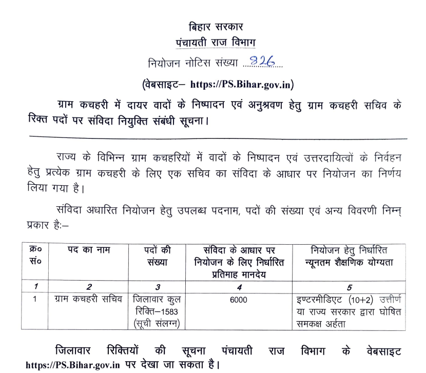 Bihar Gram kachahari Sachiv Bharti 2025