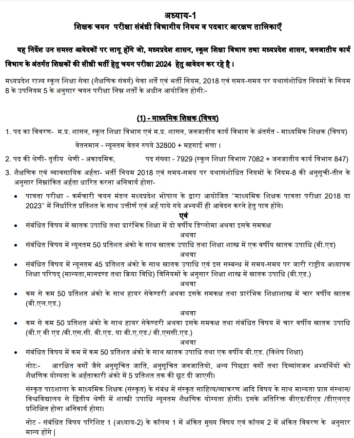 MP TET Varg 2 Teacher 2025 Qualification