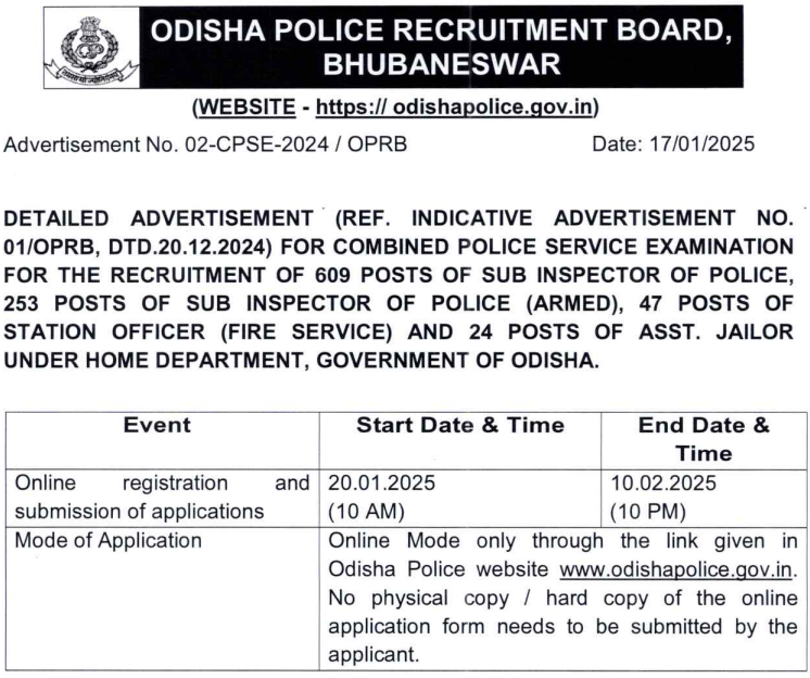 Odisha Police Sub Inspector Recruitment 2025