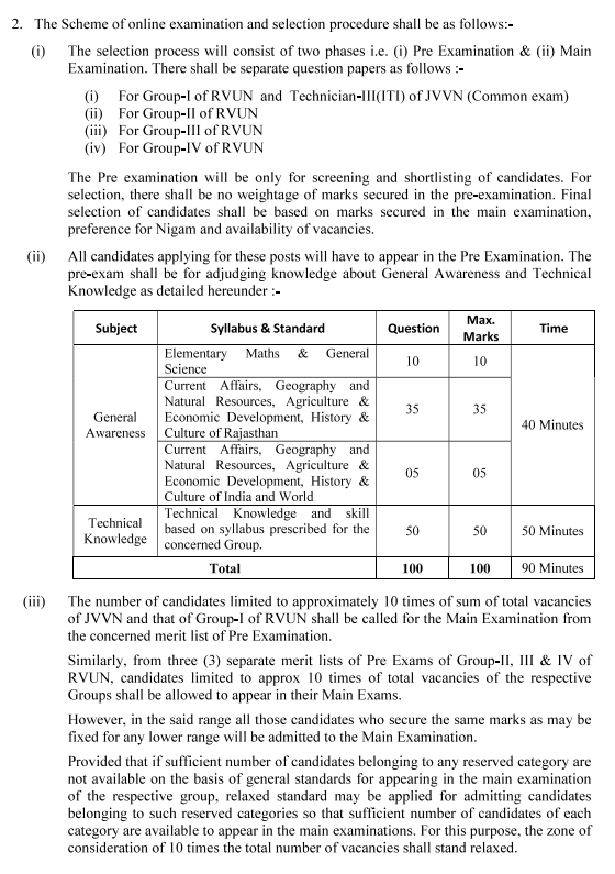 RVUNL Technician Selection Procedure 2025