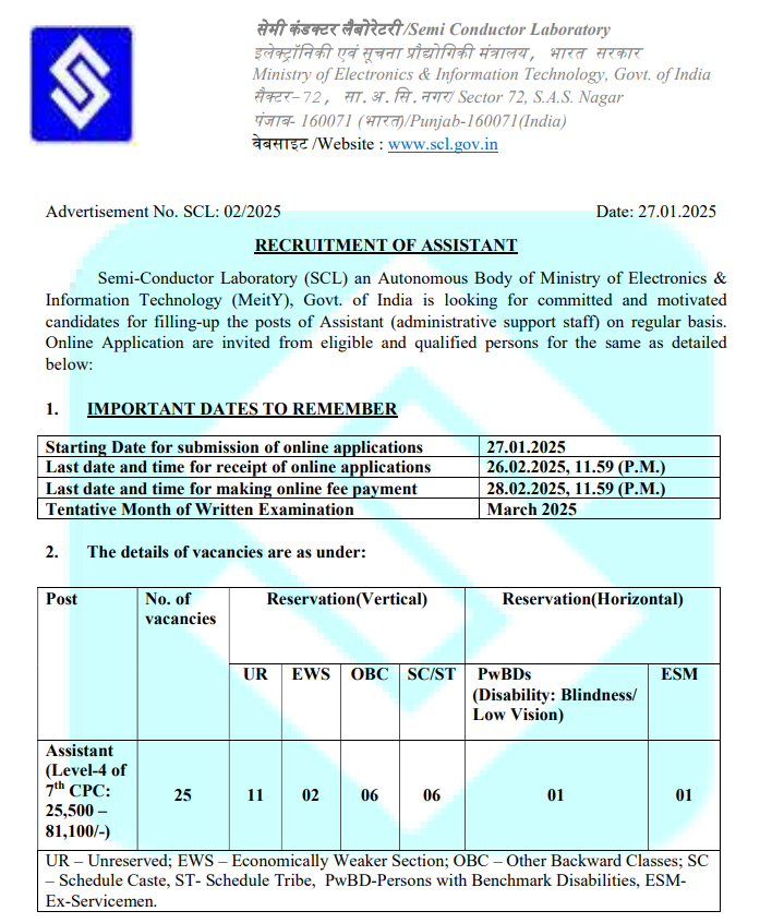 SCI Assistant Recruitment 2025
