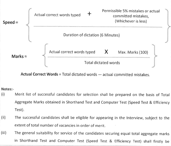 rajasthan high court stenographer Syllabus 2025