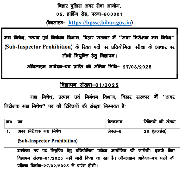 Bihar Police SI Recruitment 2025