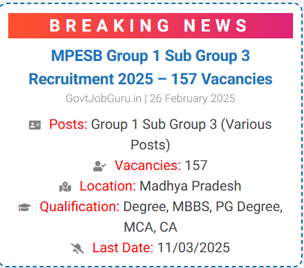 MPESB group 1 sub group 3 recruitment 2025