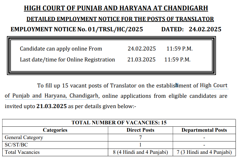 Punjab Haryana High Court Translator Recruitment 2025