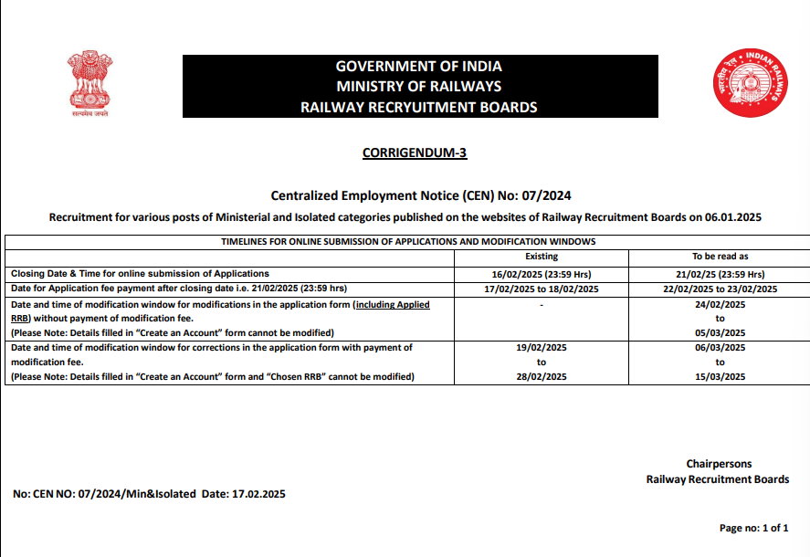RRB Ministerial and isolated recruitment 2025