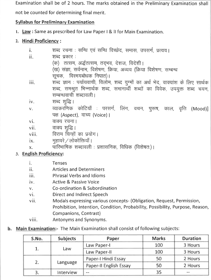 Rajasthan Civil Judge Exam 2025 Syllabus and Exam Pattern