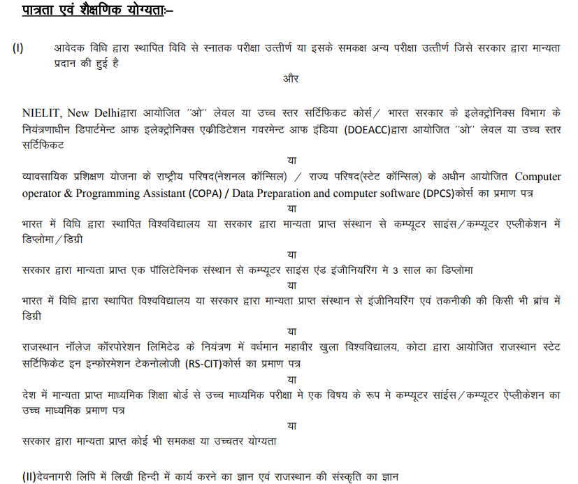 Rajasthan Patwari Qualification 2025