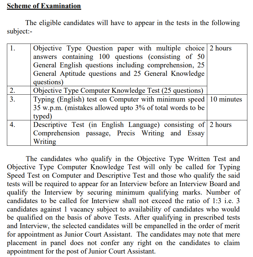 SCI JCA Selection Process 2025
