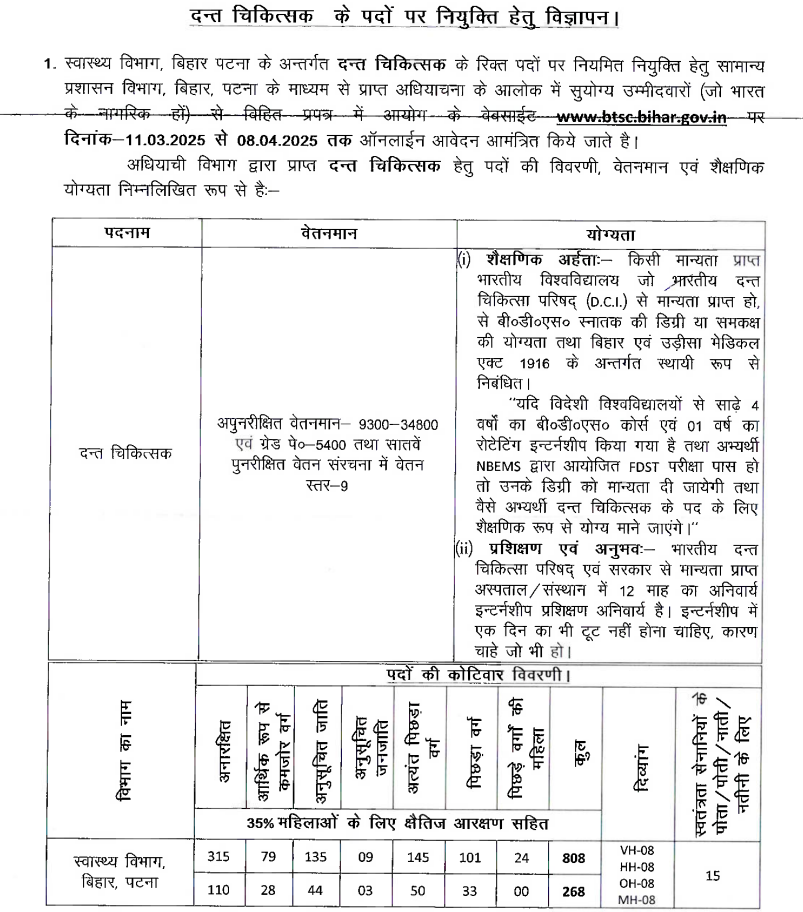 BTSC Dentist Recruitment 2025