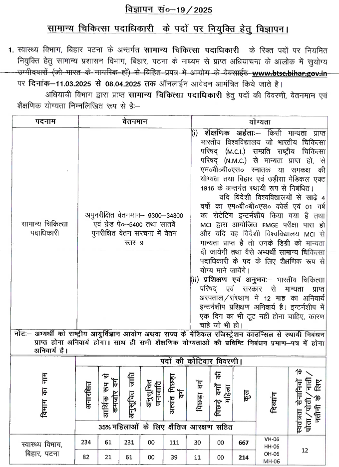 BTSC General Medical Officer Recruitment 2025