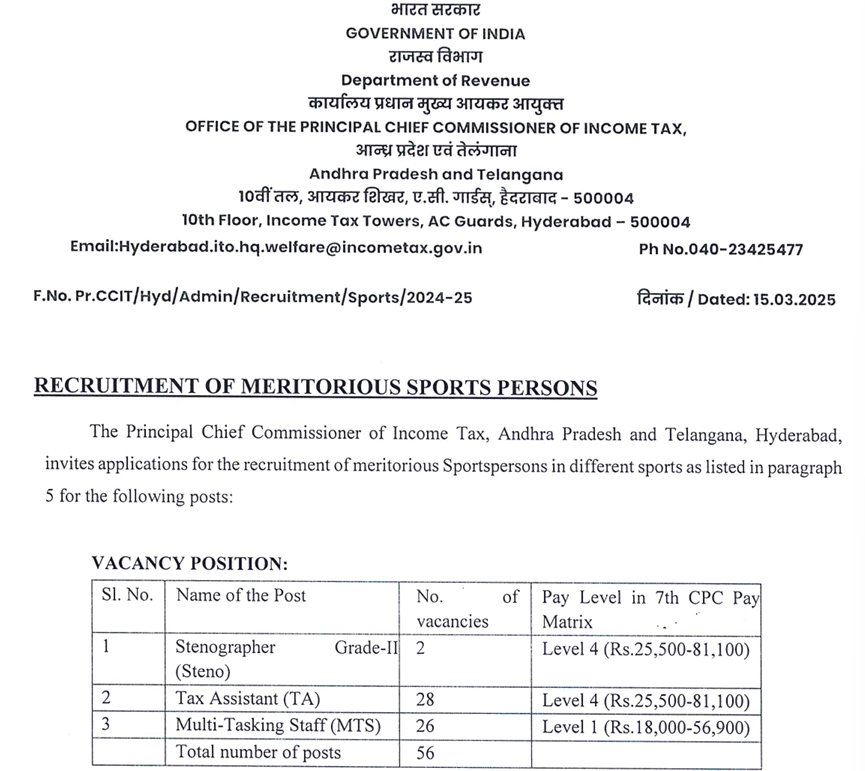 Income Tax Department Recruitment 2025