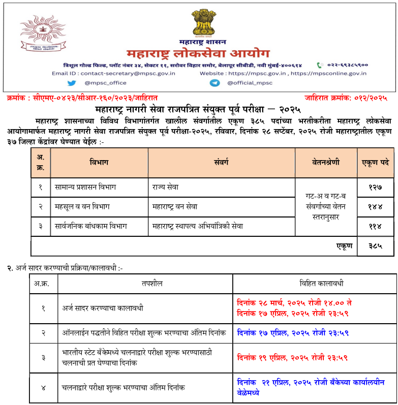 MPSC Civil Service Exam 2025
