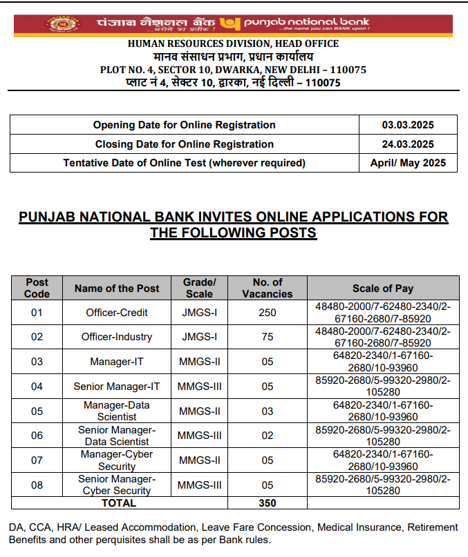 PNB SO Recruitment 2025