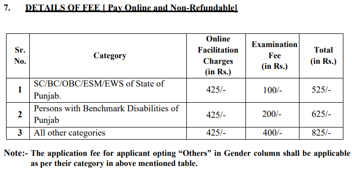 punjab haryana high court stenographer Fee 2025