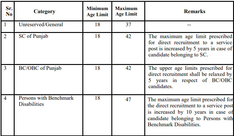 punjab haryana high court stenographer recruitment 2025