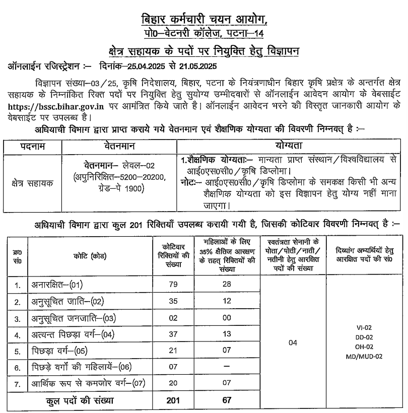 BSSC Field Assistant Recruitment 2025