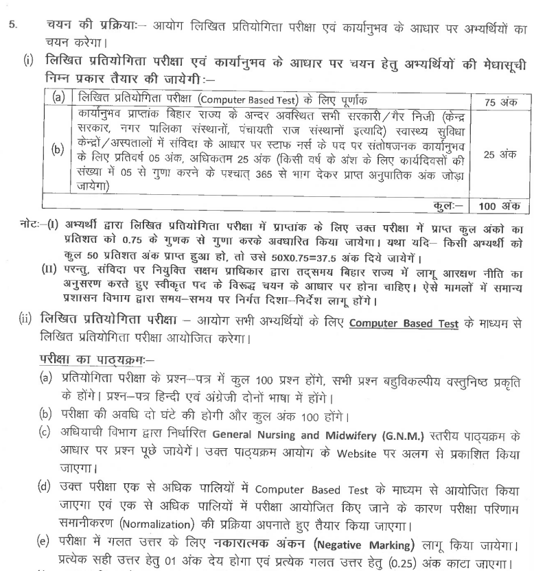 BTSC Staff Nurse Recruitment 2025