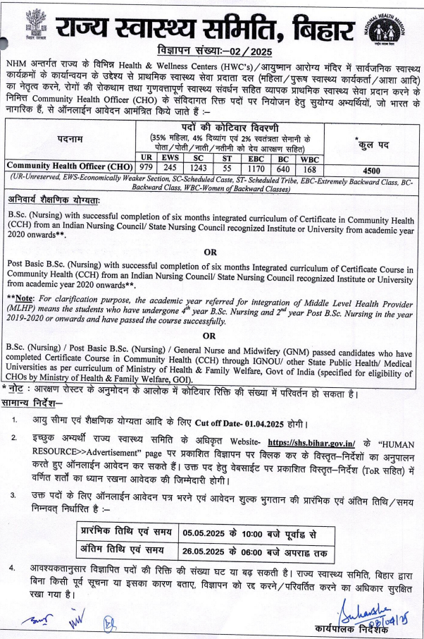 Bihar SHS CHO Recruitment 2025