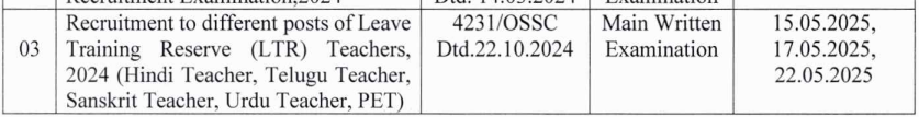 OSSC LTR TEacher Mains Exam DAte 2025