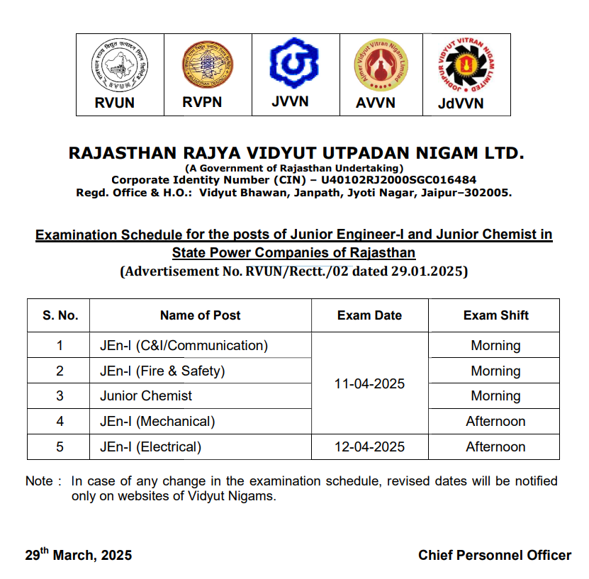 RVUNL JE Admit CArd 2025