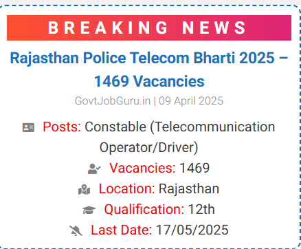 Rajasthan Police Telecom Bharti 2025