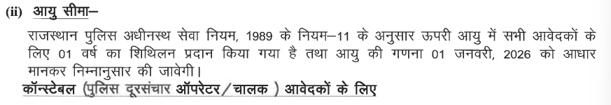 Rajasthan Police Telecom Bharti 2025