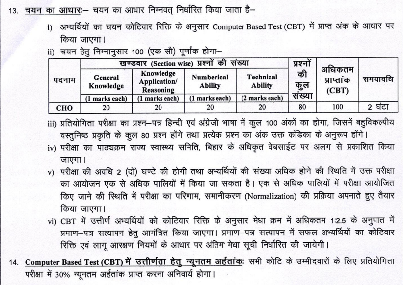 SHS Bihar CHO Recruitment 2025
