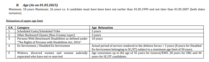 Bank of Baroda Peon 2025 Age Limit