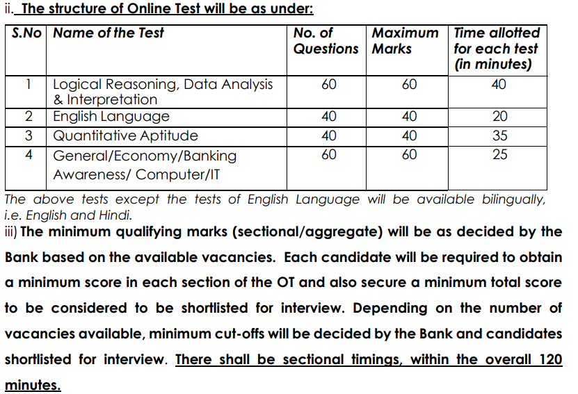 IDBI Junior Assistant Manager Recruitment 2025