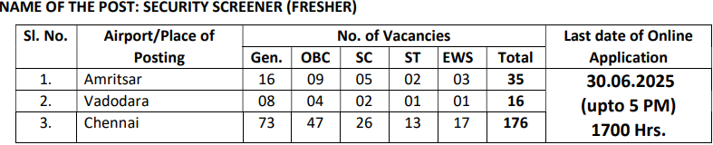 AAICLAS Security Screener Recruitment 2025