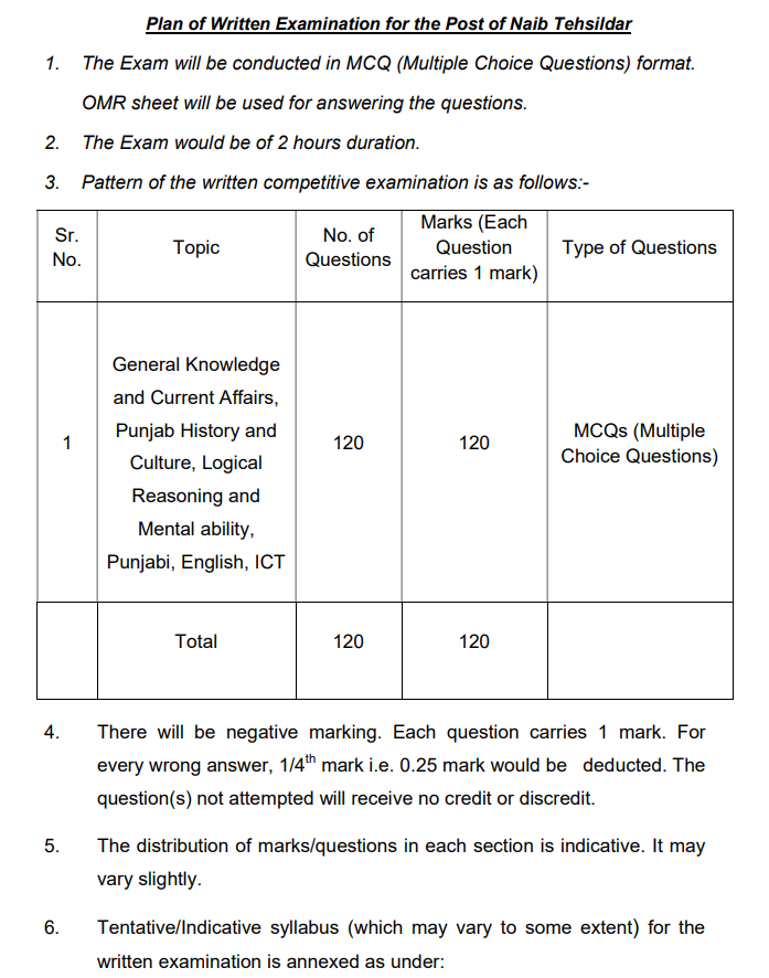 PSSSB Naib Tehsildar Recruitment 2025