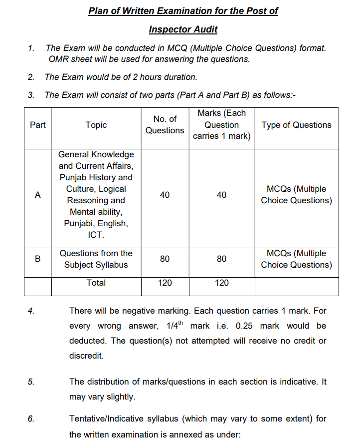 PSSSB Naib Tehsildar Recruitment 2025