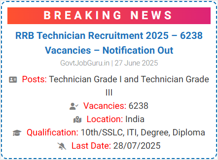 RRB Technician Recruitment 2025