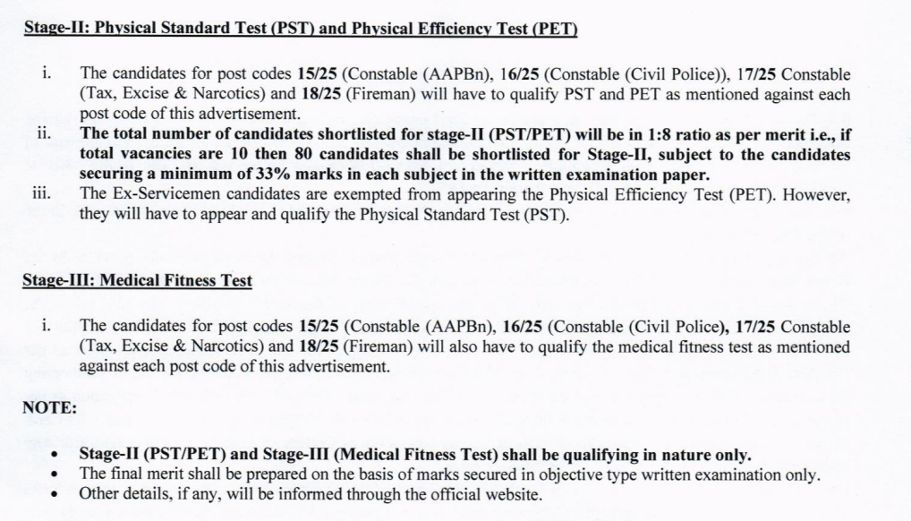 APSSB CSEL Recruitment 2025