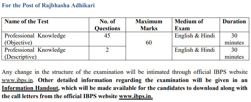 IBPS SO Recruitment 2025