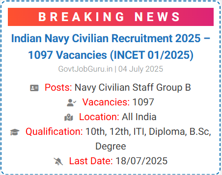 Indian Navy Civilian Recruitment 2025
