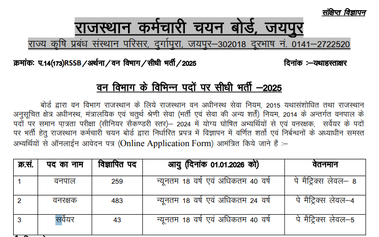 RSSB Forester and Forest Guard Recruitment 2025