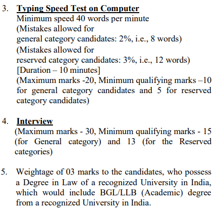 Supreme Court of india Court Master Recruitment 2025
