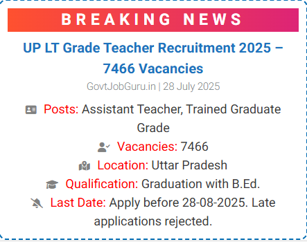 UP LT Grade Teacher Recruitment 2025 UP LT Grade Teacher Recruitment 2025