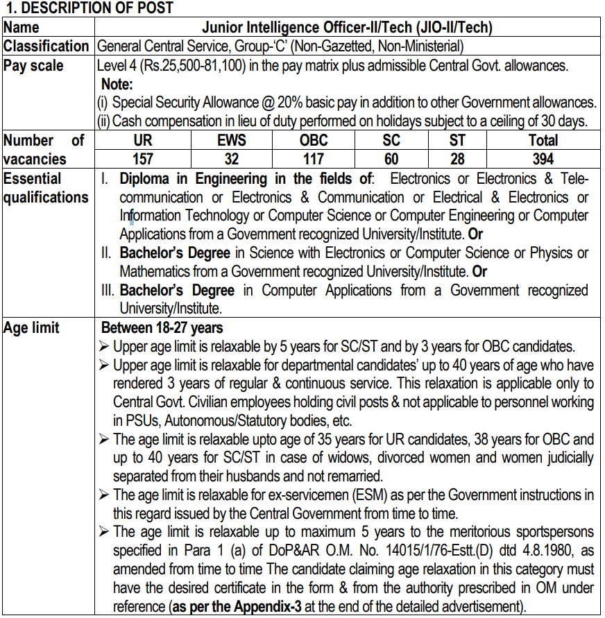 IB Junior Intelligence Officer Recruitment 2025
