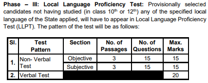 SBI Clerk Recruitment 2025
