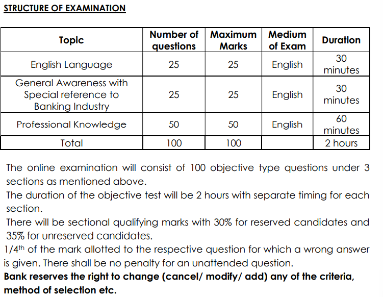 IOB SO Recruitment 2025
