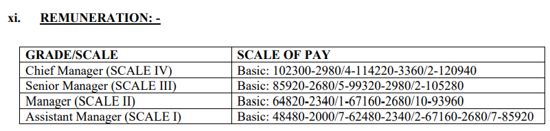 Central Bank of india SO Recruitment 2026