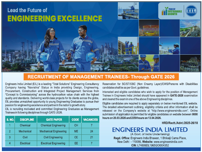 EIL Management Trainee recruitment 2026