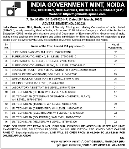 IGM Noida recruitment 2026