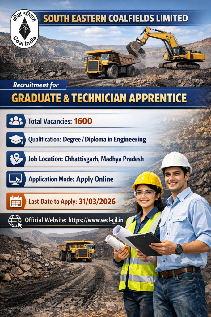 SECL Apprentice Recruitment 2026