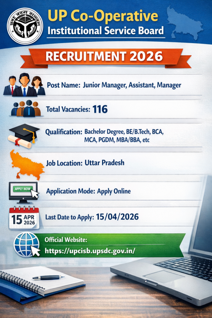 UP Bank Recruitment 2026